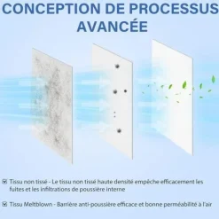 12 dammsugarpåsar KFI 357 för Kärcher KWD1, KWD2, KWD3,WD2 Plus, WD3,SE 4001, SE 4002 Dammsugare, 2.863-314.0