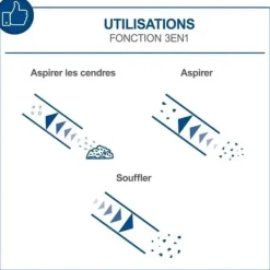 AVC25 asksugare - 20L tank - 1300W - Scheppach