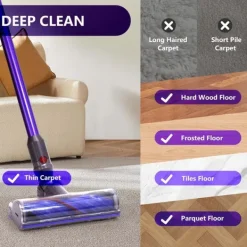 Borsthuvud för Dyson V12 Detect Slim Dammsugare