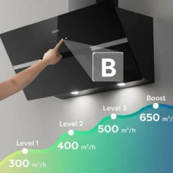 CIARRA Fläktkåpa 90cm A+++ 650m3/h Booster 4 hastigheter Touchknapp Köksfläkt Svart