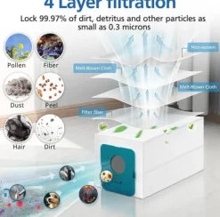 Dammpåsar för Samsung Jet Pro Extra/Complete Extra, 8-pack