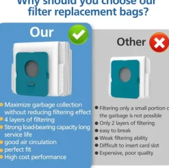 Dammpåsar för Samsung Jet Pro Extra/Complete Extra, 8-pack