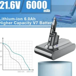 Dyson V7 (SV11) ersättningsbatteri, ljusgrått, 6000 mAh 6.0 Ah, för Motorhead, Animal Pro, Trigger sladdlös dammsugare
