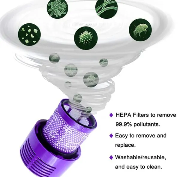 Efterfilter för Dyson V10/SV12 dammsugare 2-pack