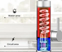 Elektrisk Köksblandare & Värmare MSYLF