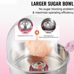 Elektrisk sockervaddsmaskin 1000 W, kommersiell godismaskin med lock, rostfri skål och sockerskopa, perfekt för evenemang
