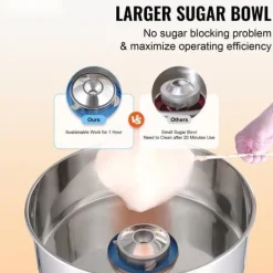 Elektrisk sockervaddsmaskin 1000 W, kommersiell godismaskin med rostfri skål och sockerskopa, perfekt för fester och evenemang
