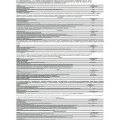 Spisar-Elektrisk spis - Kaiser - HC 93655 IRotEm - 90 cm - Induktion - Fläkt A 9315 Röd