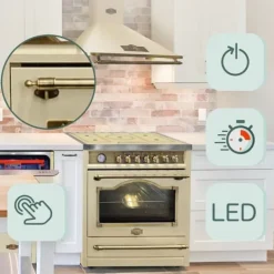 Spisar-Elektrospis - Kaiser - HC 93655 - Induktion - Spisfläkt 90 cm - Vit