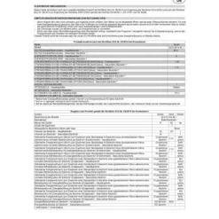 Spisar-Elspis elektrisk spis - GURARI - GCH E 914 BL - 90 cm - 121L - 5 högkvalitativa brännare