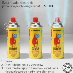 Portabla Spisar-Gaspatron explosionssäker crv-systempatron 227g typ msf-1a TIROSS TS-700b