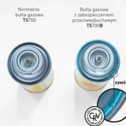 Portabla Spisar-Gaspatron explosionssäker crv-systempatron 227g typ msf-1a TIROSS TS-700b