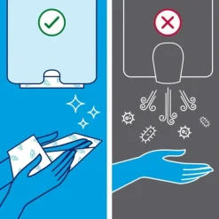 Pappershanddukar-Handduk TORK Uni H2 Xpress 3800/fp