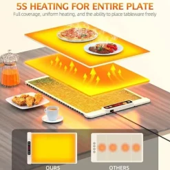 Matuppvärmare-Hopfällbar Silikon Värmebricka – 5 Värmelägen, Barnlås & Auto-Off, Perfekt för Matvarmhållning & Resor