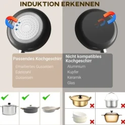 Induktionshäll portabel 1 zon – 2000 W, 10 effekt/temperatur, timer, barnlås, svart