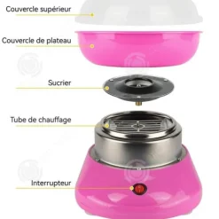 INN Sockervadds maskin 25x25x18cm 450w enkel knappfunktion med halkfri ram Hemma sockervadd maskin Rosa