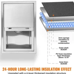 Ishink & Kylare-Iskylare i rostfritt stål, 18