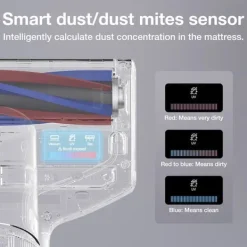JIMMY BX7 Pro Anti-Mite Dammsugare 700W Effekt 60 ° C Värme UV Ultraljud 245mm Sug 3 Lägen Grå