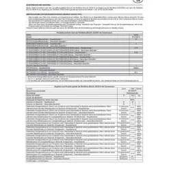 Spisar-Kaiser EH 6306 R+KCT 6705 I HERD, Fyra inbyggnadsugnar, rostfritt stål, 79L + induktionshäll 60 cm