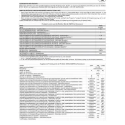 Kaiser Four Set EH 6323 + KCT 97 FI La Perle, Autonome, rostfritt stål, Elugn + induktionshäll 90 cm