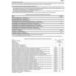 Spisar-Kaiser Set fyra EH 6326 W+KCG 6380 W, Fyra elektriska, Autonoma, 79L, Självrengörande + Gasolkök