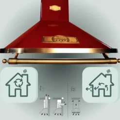 Köksfläktar-Kaminhuv - Kaiser - Empire-modell - 90 cm - Färg Bordeaux - Oberoende belysning