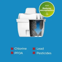 Philips Vattenfilter-Kanna - karaff - serveringsflaska vatten - AWP2933WHT6/31