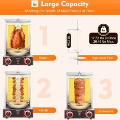 Kebab- och gyrosgrill - Elektriskt vertikalt rotisseri - 3000 W 220 V - 2 värmeelement - 360° rotation - 12 kg kapacitet - Rostfritt stål - Grå