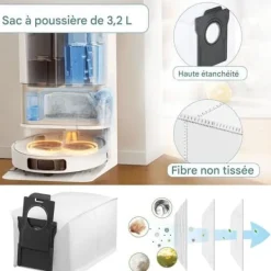 Kit med tillbehör kompatibel med Dreame L10s Pro Ultra Heat/ L10s Ultra Gen 2, Delar kompatibla med Dreame X30 Ultra/Mova E30 Ultra