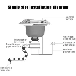 Matavfallshantering, 560W ren kopparmotor, förbättrat sexnivåers malningssystem, stor kapacitet