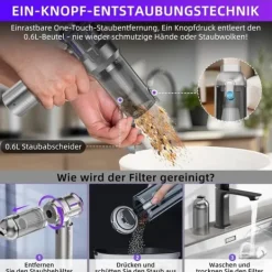 Handdammsugare-OBOSOE 4-i-1 Trådlös Handdammsugare – Mini Dammsugare med Självtömning, 3 Sugnivåer för Hem, Bil & Husdjur