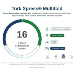 Pappershandduk Tork Xpress Multifold H2, extra mjuk, 21 x 110 ark