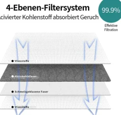 Robotdammsugare-Reservdelar för Eufy X10 Pro Omni Robotdammsugare