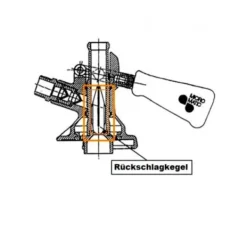 Retur kon för kagge - stängning (Hiwi och Micro Matic)