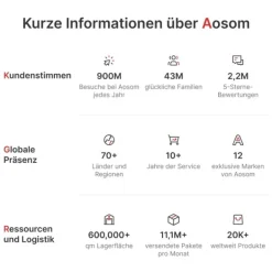 Fritöser-Rootz Hot Air Fryer - Oljefri dubbelkammare - Air Fryer - Hälsosammare matlagning - 38,5 cm x 38 cm x 30,5 cm - Svart