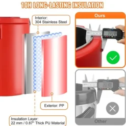 Rostfritt stål isolerad dryckesautomat, 4,5 gallon (17,2 liter) för varm/kall dryck, livsmedelsklassad.