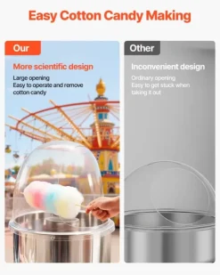 Maskiner För Spunnet Socker-Skyddskåpa till sockervaddsmaskin - Akrylkupol med bubbelskydd - Kompatibel med 38,1 cm sockervaddsmaskiner - Vindskydd - Räfflad botten - Transparent | CDON