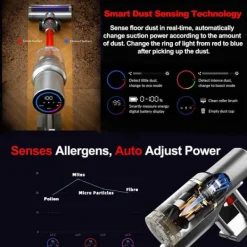 Sladdlös handdammsugare, 27000Pa sugeffekt, Smart dammsensor