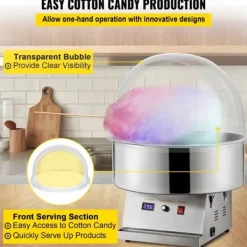 Sockervaddsmaskin 20,5