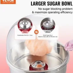 Sockervaddsmaskin, 1000W, 51.8x51.8x41.5 cm, Röd, Skål i rostfritt stål