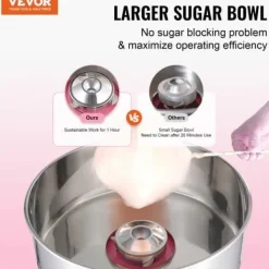 Maskiner För Spunnet Socker-Sockervaddsmaskin, 1000W, 51.8x51.8x41.5 cm, Rosa, Rostfritt stål