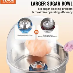 Sockervaddsmaskin, 1000W, 52x52x41.5 cm, Blå, Rostfritt stål