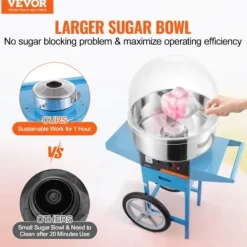 Sockervaddsmaskin, 518x820x1000 mm, Blå, Rostfritt stål