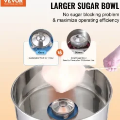 Sockervaddsmaskin, 518x518x415 mm, Blå, Rostfritt stål