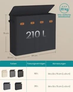 SONGMICS tvättkorg med tre fack, lock och tvättbar innerpåse
