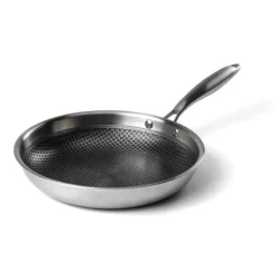Stekpanna Non-stick