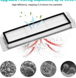 Tillbehör Roborock S6/S60/S65/S5 Max/T6 / 20 delar