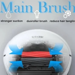 Tillbehörskit för Roborock S8 / S8+ / S8 Pro Ultra