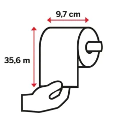 Katrin Toalettpapper-Toalettpapper Plus 285 Soft 42/fp