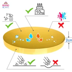 Serveringsfat & Skålar-Tårtbräda Guld 26 cm 2 cm Set 5 st Tårtfat Rund Premium Brand4Cake